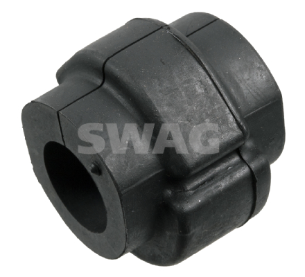 Ulożenie priečneho stabilizátora SWAG